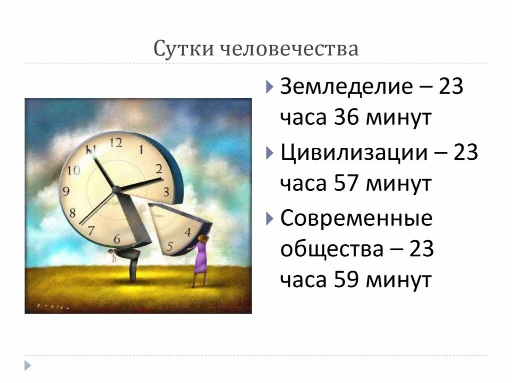 История человечества как сутки. Сутки 23 часа. Одни сутки. Время суток. 23 часа 56 минут