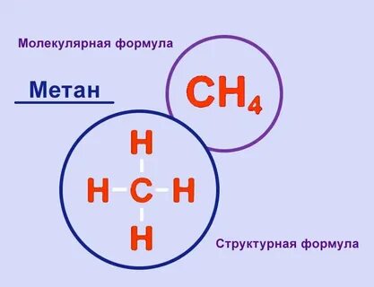 Хим формула метана