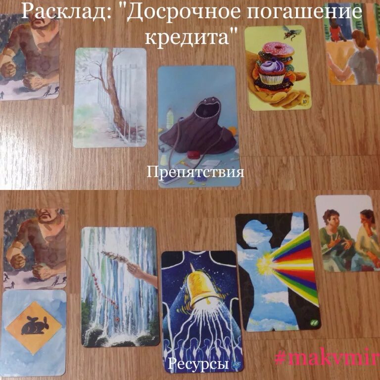 Расклад метафорических ассоциативных карт. Метафорические карты травмы. метафорические ассоциативные карты расклад. метафорические животные ассоциативные карты. расклады метафорических карт.