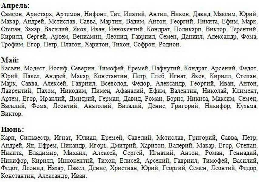 Православные имена в июне. Имена для мальчиков рожденных в мае по церковному. Имена для мальчиков рожденных в апреле. Имена для мальчиков рождённые в мае. Красивые имена для мальчиков.