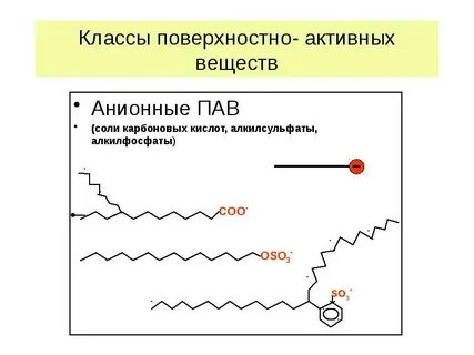 5 анионные пав