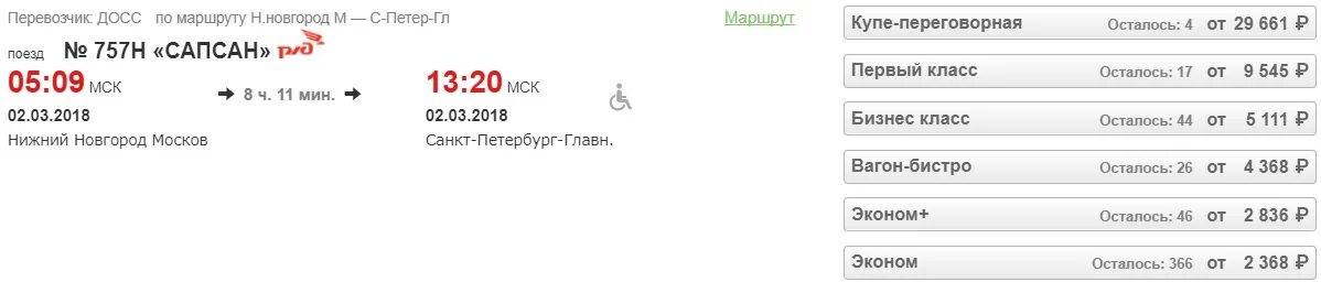 Сапсан москва санкт-петербург расписание. Билеты на сапсан нижний новгород санкт петербург. Сапсан москва санкт-петербург ленинградский вокзал. Питер до нижнего новгорода. Прибытие сапсана.
