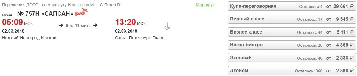 Билеты на поезд нижний питер. Билет Нижний Новгород Санкт-Петербург. Нижний Новгород Санкт-Петербург авиабилеты. Расписание Сапсанов Нижний Новгород. Билеты из Нижнего Новгорода в Санкт-Петербург.