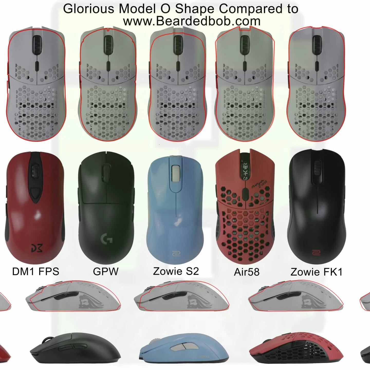 Mouse shape