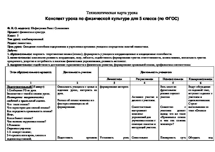 Технологическая карта для детей дошкольного возраста. Технологическая карта урока физкультуры по ФГОС образец. Технологическая карта занятий физическая культура. Технологическая карта урока физкультуры в начальной школе по ФГОС. Технологическая карта образец по ФГОС начальная школа.