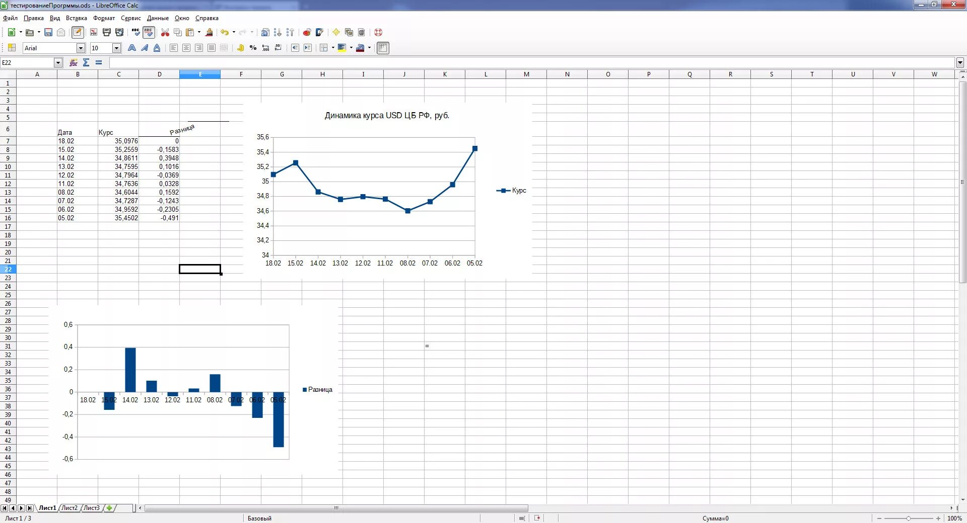 НОУ ИНТУИТ OpenOffice.org Calc. Лекция 6: Основы вычислений