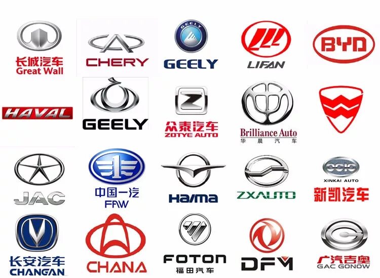 Значки китайских автомобилей. Китайские марки авто. Значки китайских машин. Логотипы китайских авто. Китайские марки авто с эмблемой.