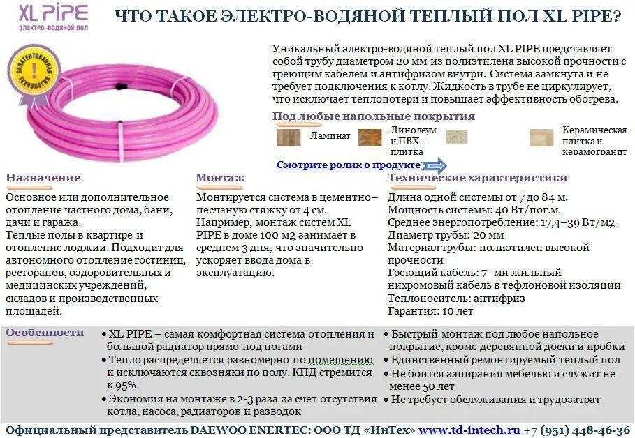 Тёплый пол электрический. Плюсы и минусы водяных полов. Жидкостные электрические теплые полы. Виды теплых полов электрических. Минусы теплого пола.