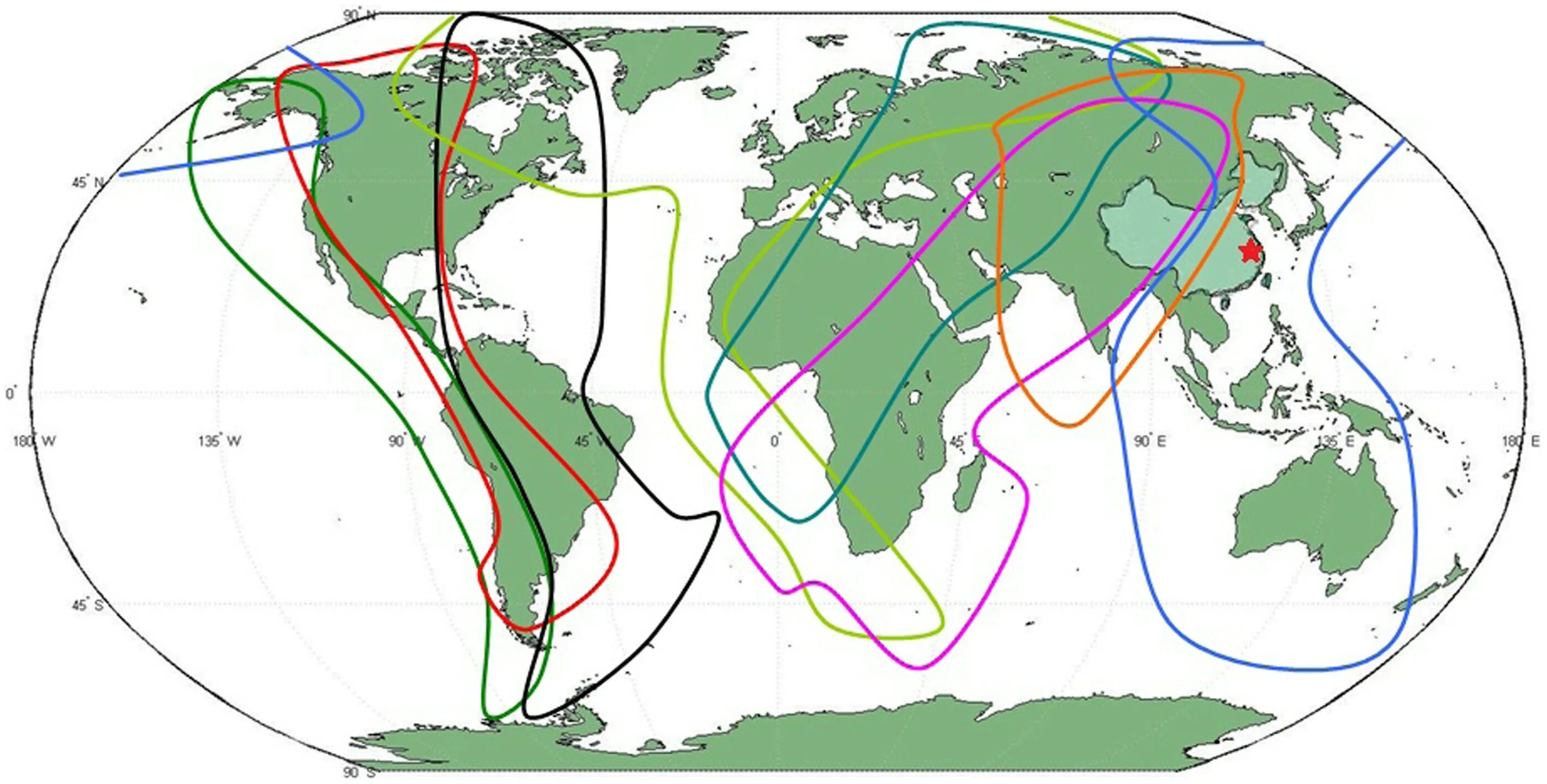 Node migrations