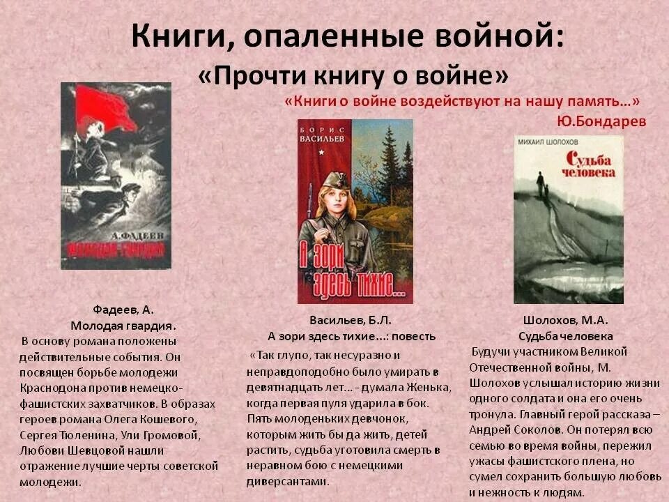 Произведения написанные в великую отечественную войну. Книги о войне великой отечественной. читаем книги о войне. произведения о вов. листовка читаем книги о войне.