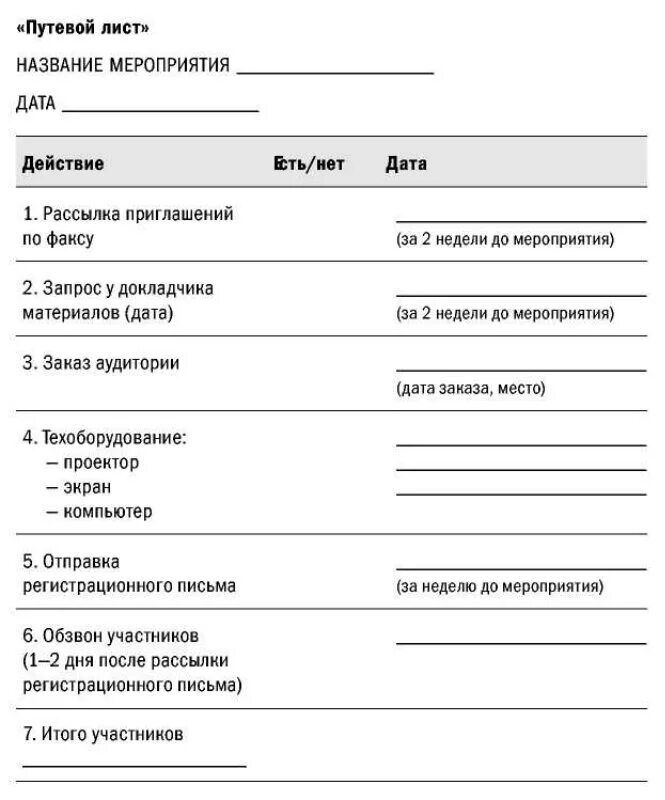 Чек лист организатора. Чек лист проведения мероприятия. Чек лист по мероприятию образец. Чек лист подготовки к мероприятию. Чек лист по организации мероприятий.