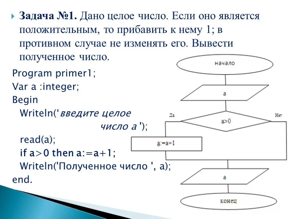 В противном случае можно. Дано целое число если оно положительное то прибавить к нему 1. Дано целое число если оно является положительным то. Дано число если оно является положительным то прибавить. Дано целое число.