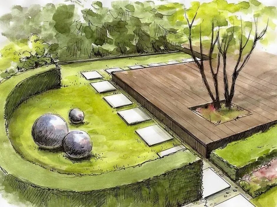 Форма цветника. Презентация по теме ландшафтный дизайн. Организация архитектурно-ландшафтного пространства. Архитектурно ландшафтное пространство 7 класс презентация. Отечественная ландшафтная архитектура.