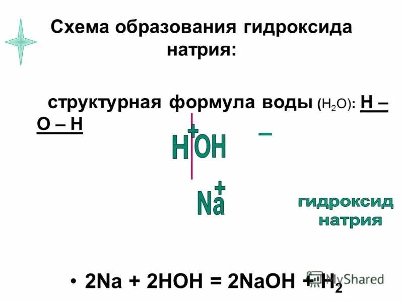 Напишите формулы следующих веществ гидроксид натрия. Naoh2 структурная формула. Гидроксид натрия формула. Гидроксид Катрици формула. Гидроксид натрия формула химическая.