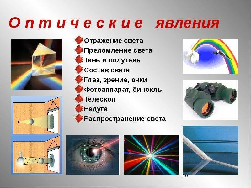 Как предметы отражают свет