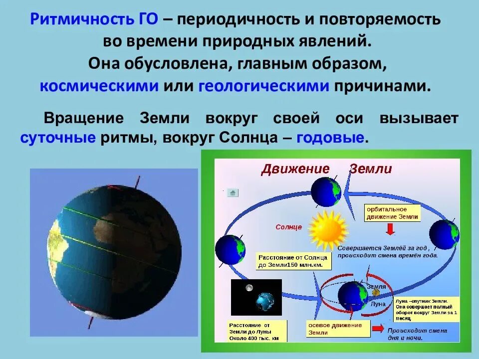 Ритмичность географической оболочки. Закономерности географической оболочки. Ритмичность географической оболочки схема. Географическая оболочка земли ритмичность.