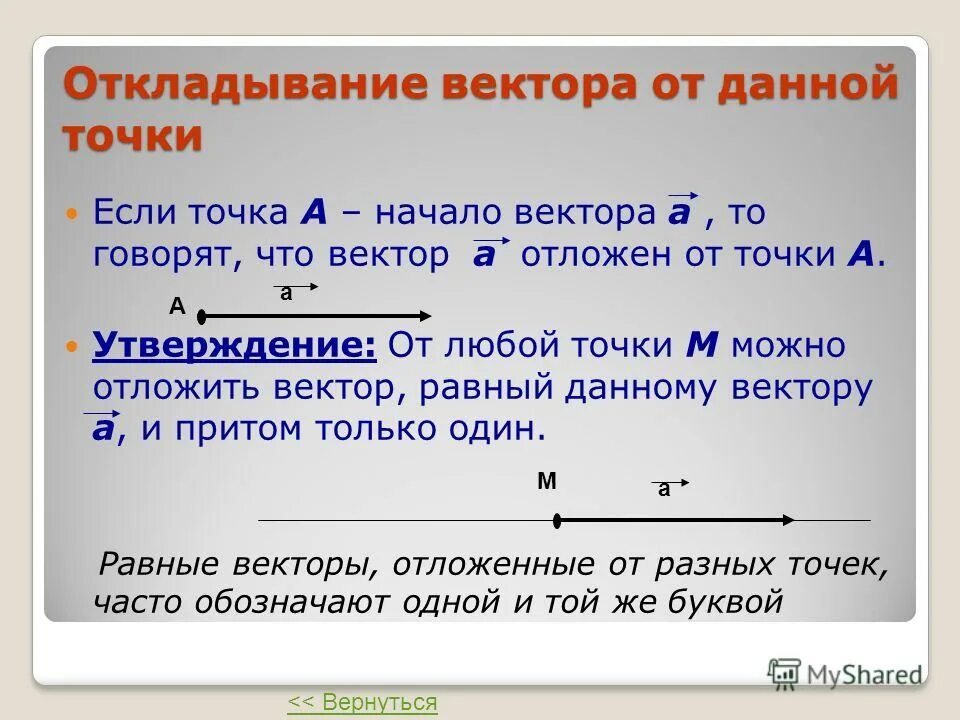 От любой точки можно отложить вектор. Откладывание вектора от точки. Откладывание вектора от данной точки. Отложить вектор от точки. Откладывание вектора от данной точки 8 класс.