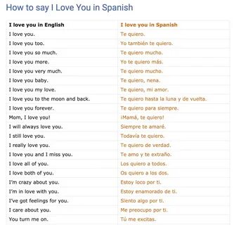 How Do You Say Hush In Spanish