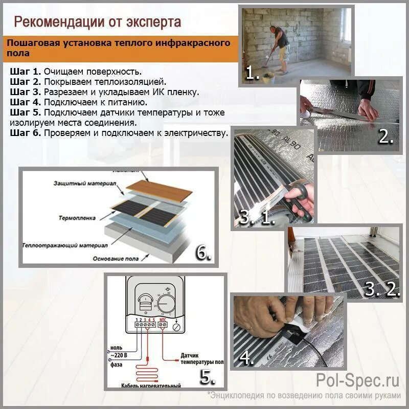 Установить теплый пол ламинат. Инфракрасная пленка для теплого пола схема монтажа. Тёплый пол электрический под ламинат монтаж схема монтажа. Монтаж инфракрасного теплого пола под ламинат схема монтажа. Схема монтажа электрического теплого пола под ламинат.