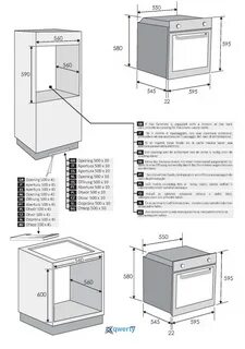 Характеристика электрического духового шкафа