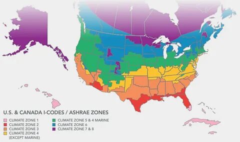 Climatic zone