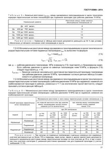Параллельная прокладка газопроводов расстояния