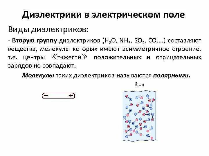 Диэлектрики в электрическом поле. Проводники и диэлектрики в электрическом поле. Виды диэлектриков в электрическом поле. Строение диэлектриков. Тонкий диэлектрик