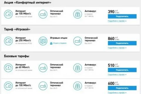 Тарифы рязань