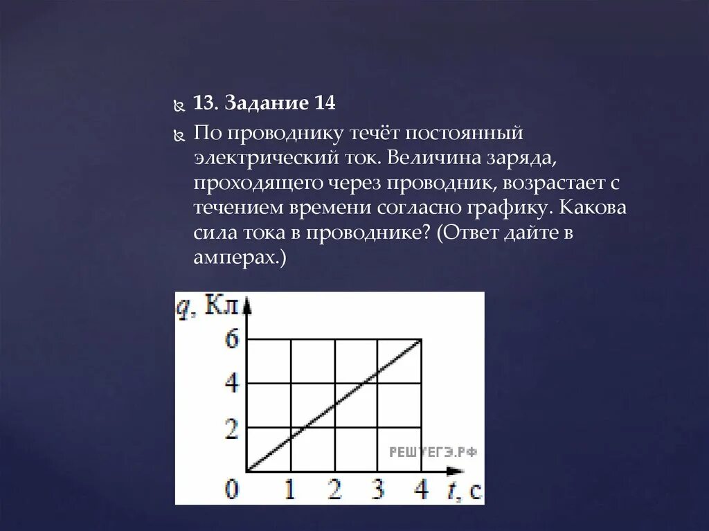 По проводнику течет постоянный электрический ток. Заряд прошедший по проводнику график. Заряд проводника график. Ток в проводнике возрастает. По проводнику течет ток 0.5