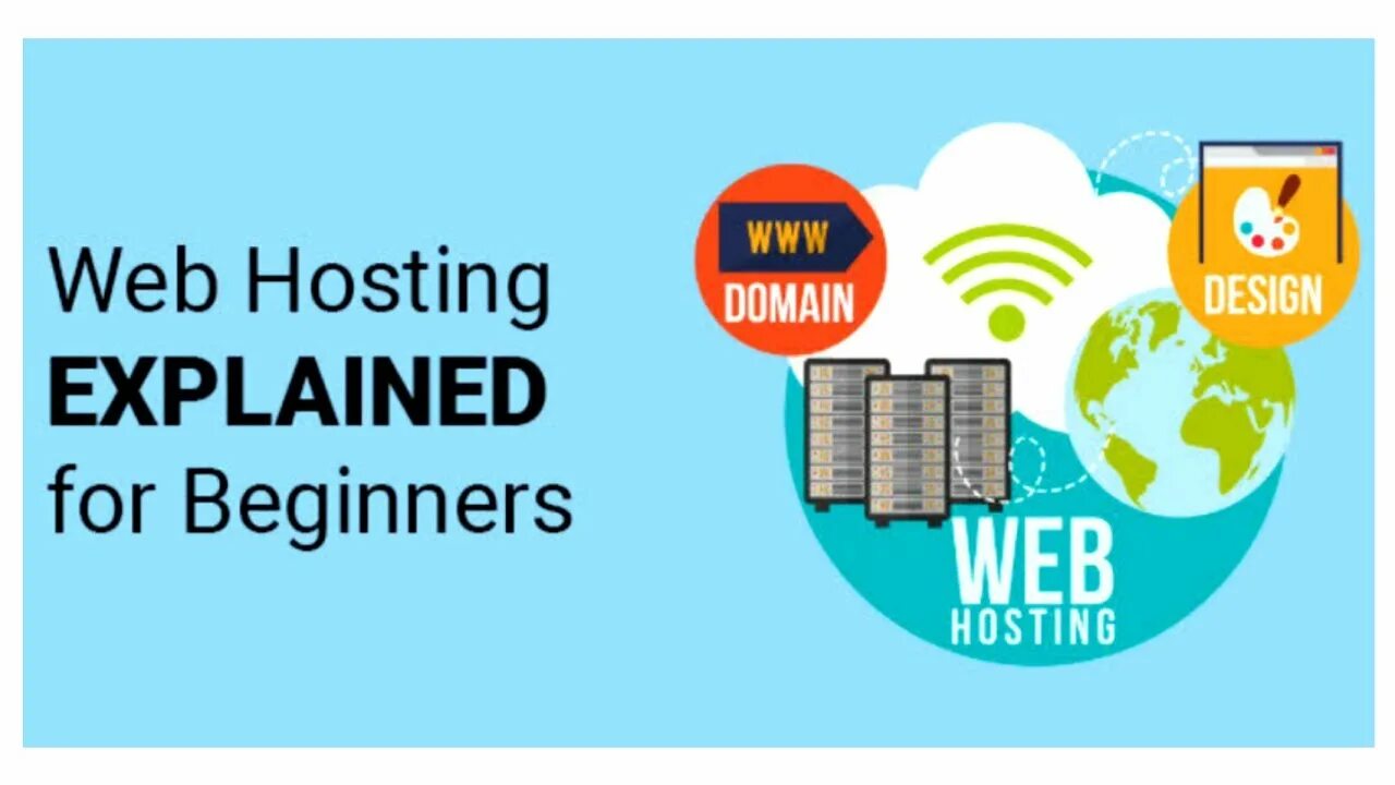 Is web hosting. Hosting Type.