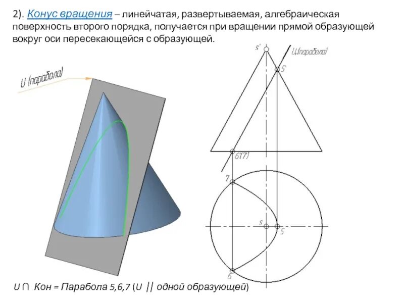 Конус получен в результате вращения. Конус поверхность второго порядка. Конус вращения. Поверхности вращения конус. Поверхности вращения второго порядка конус.
