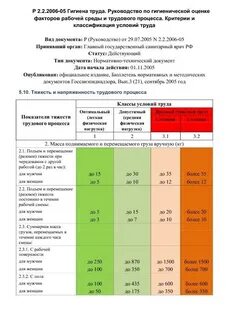 Нормы нагрузки работников