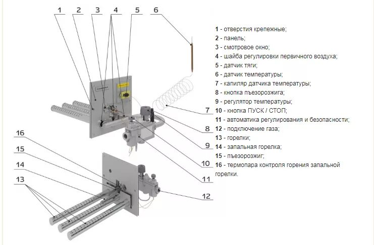 Горелка газовая САБК 2С РД3 (15 кВт) в Новосибирске - купить по низкой цене Инте