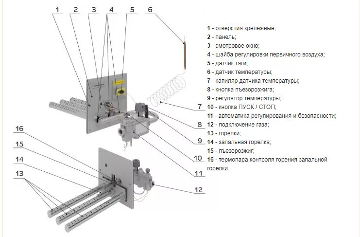 Газовая автоматика САБК-9. Газовая горелка САБК 9-20-Т.1. Печная горелка САБК 10т1 30 КВТ. Горелка газовая САБК Срд 2 12 КВТ. Автоматика описание