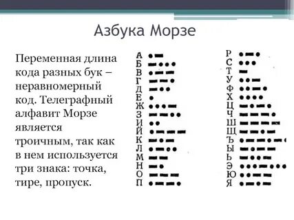 Словарь азбуки морзе