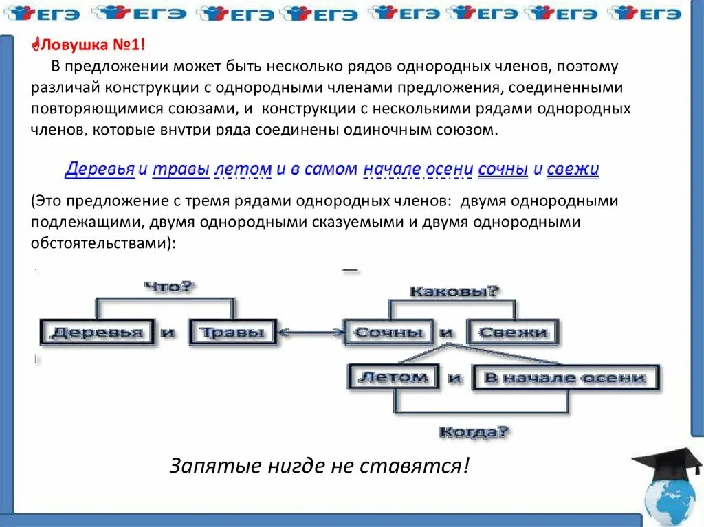 Какие предложения с несколькими рядами однородных. Ряд однородных предложений. ряды однородных членов. ряды однородных членов предложения примеры. предложение с несколькими рядами однородных.