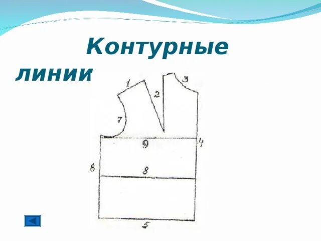 Линия выреза. Линии выреза схема. Контурная линия. Контурные линии одежда.