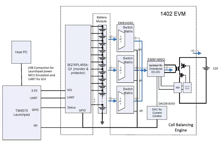 Battery monitor system