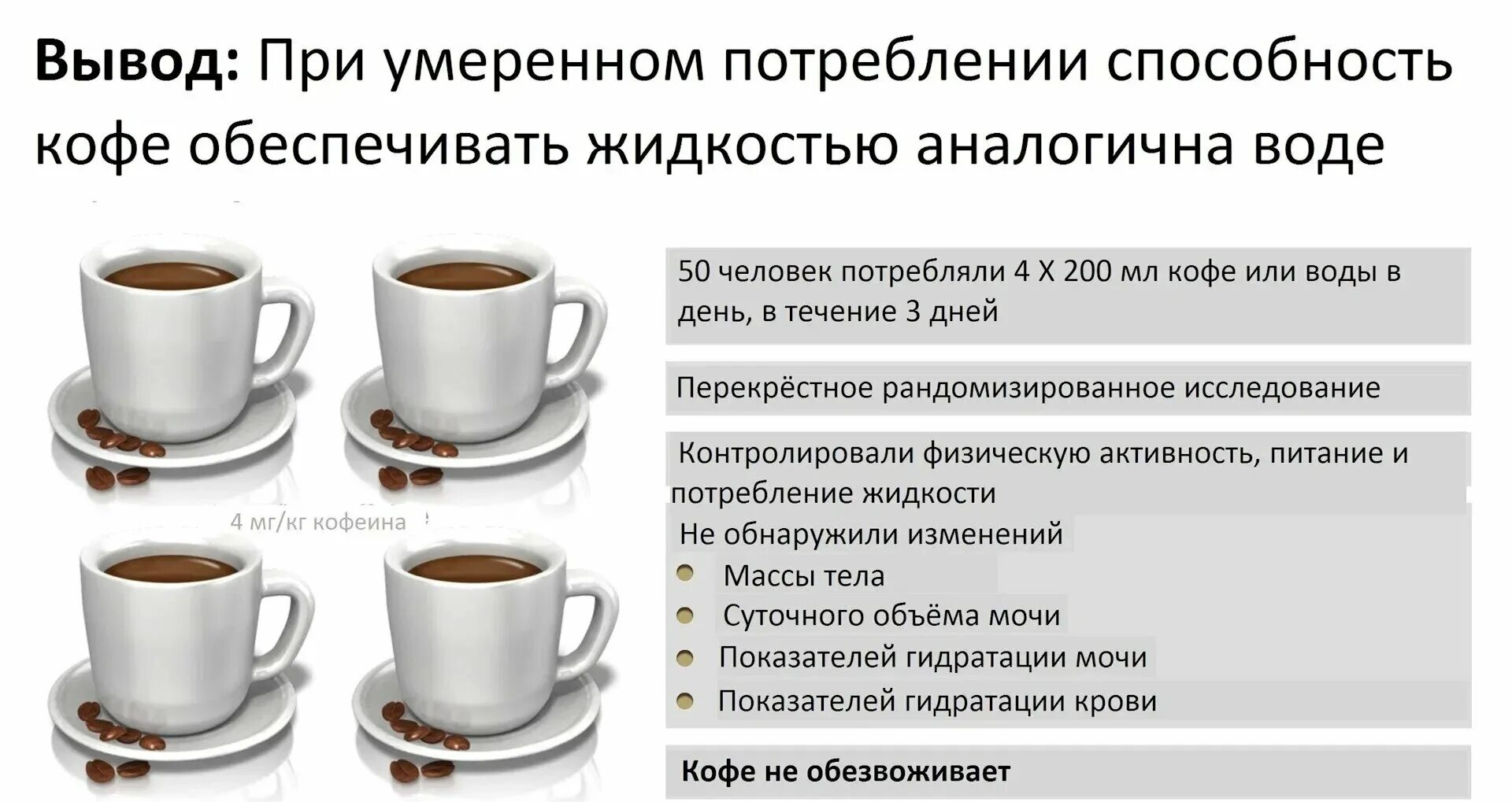 С скольки лет можно пить кофе. Гидратация кофе. Кофе обезвоживает. Вывод о кофе. Кофе задерживает жидкость или выводит.