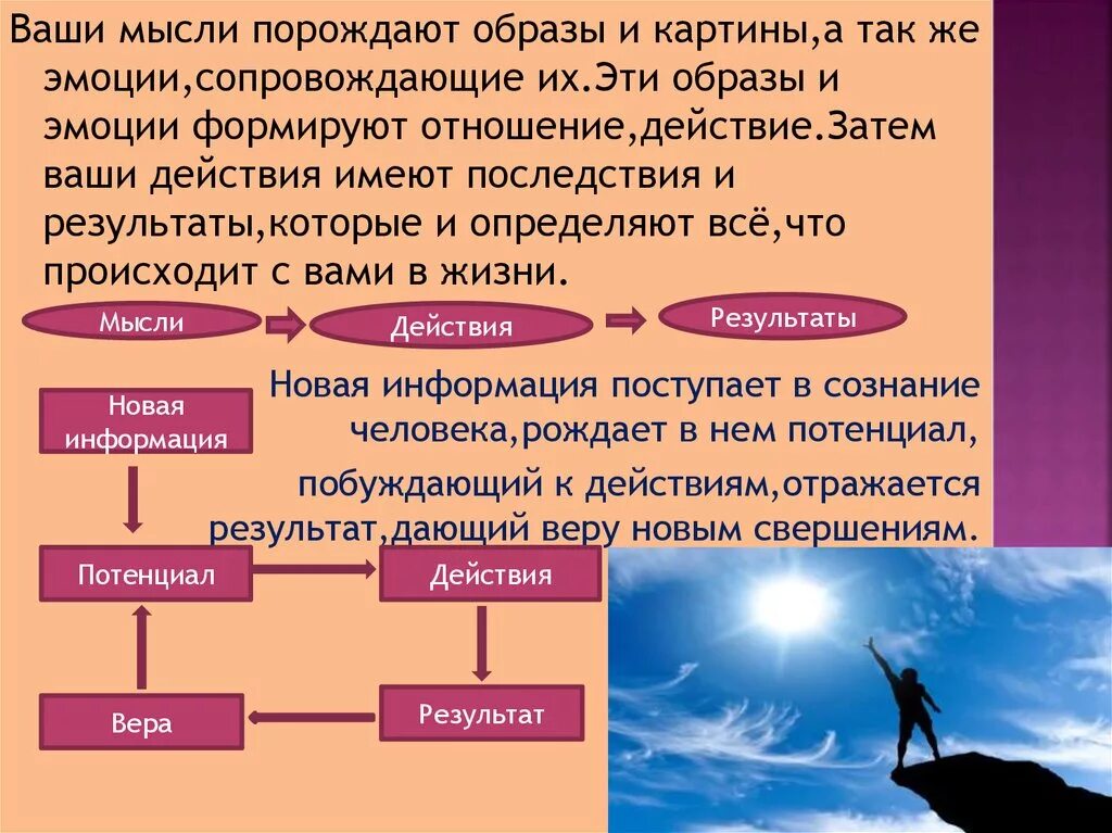 Мысли и действия человека. Мысли порождают. Мысль порождает действие. Мысль идея действие. Мысль эмоция действие.