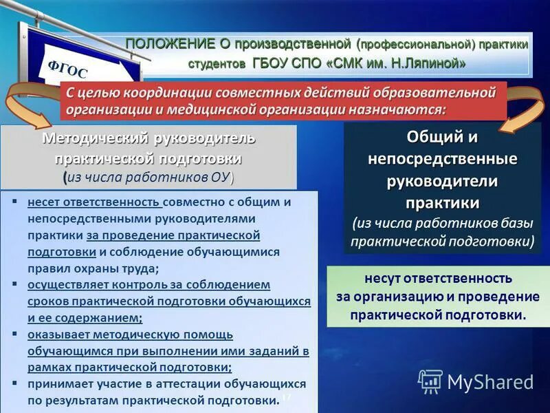 Организация и руководство практикой. Общий руководитель практики это. Общий и непосредственный руководитель практики. Базы практической подготовки. Непосредственный руководитель практики это кто.