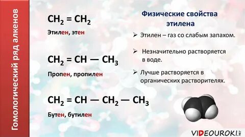 Этилен в отличие от этана имеет