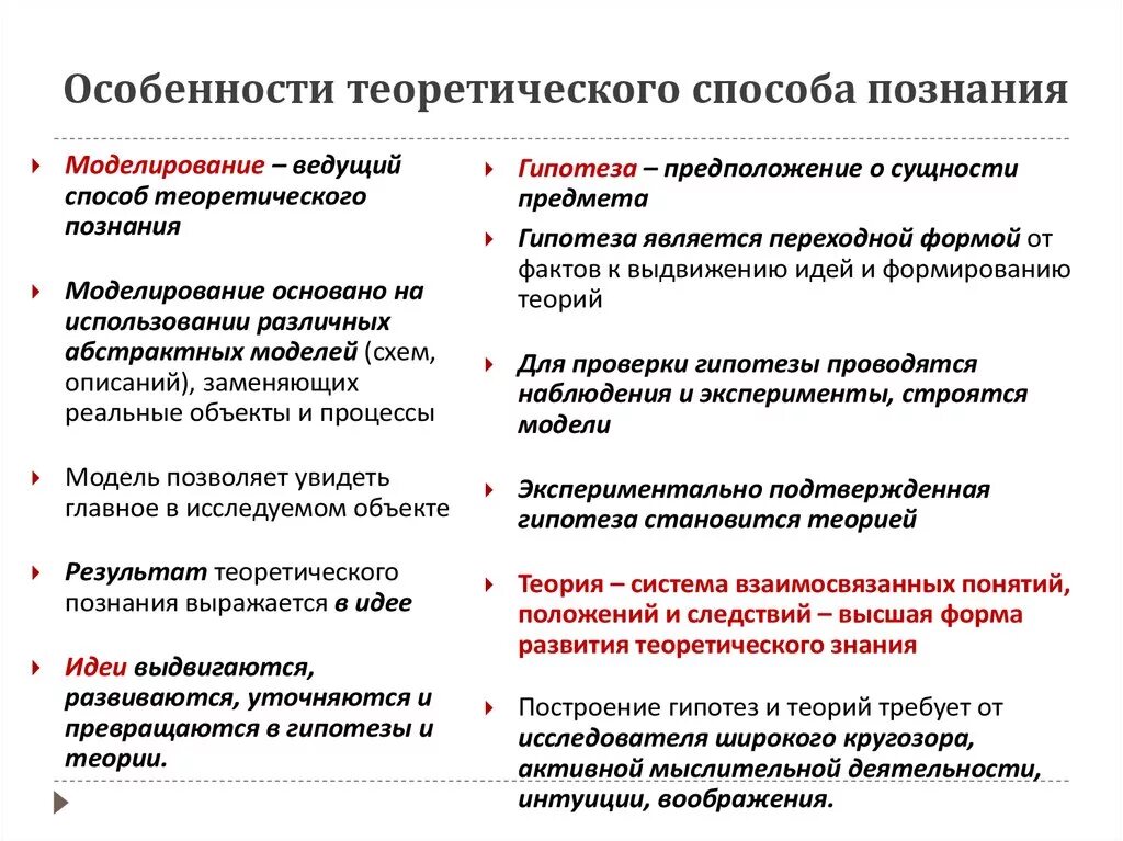 Специфика теоретического познания. Особенности теории познания. Особенности теоретического знания. Особенности теоретического способа познания.