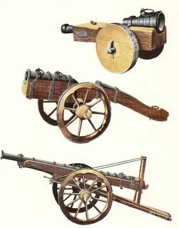 Историческое орудие