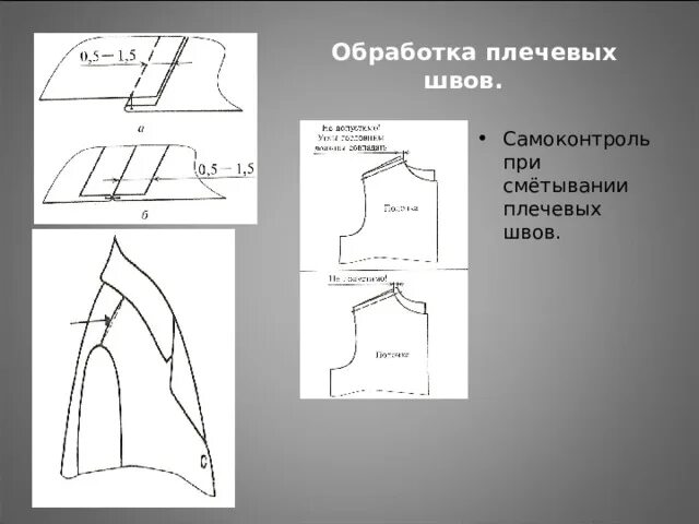 Обработка плечевых швов. Обработка плечевых швов. Обработать плечевые швы. Обработка плечевого шва. Стачивание плечевых швов.