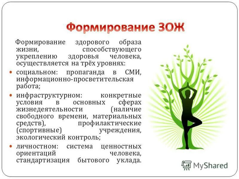 Формирование ЗОЖ. Формирование образа жизни. Воспитание здорового образа жизни. Психологическое здоровье. Изучение образа жизни метод