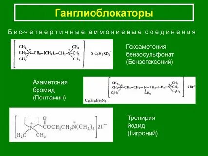 Азаметония бромид торговое название