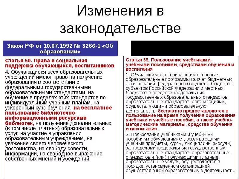 Последние изменения в фз об образовании