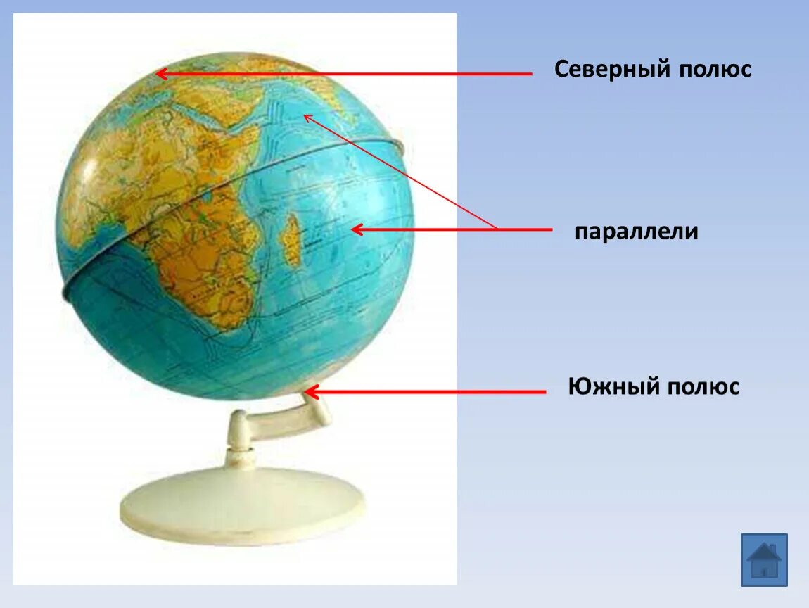 Северный полюс и южный полюс на карте. Северный и южный полюс это. Северный и южный полюс на карте. Глобус с полюсами. Арктика и антарктика на карте.