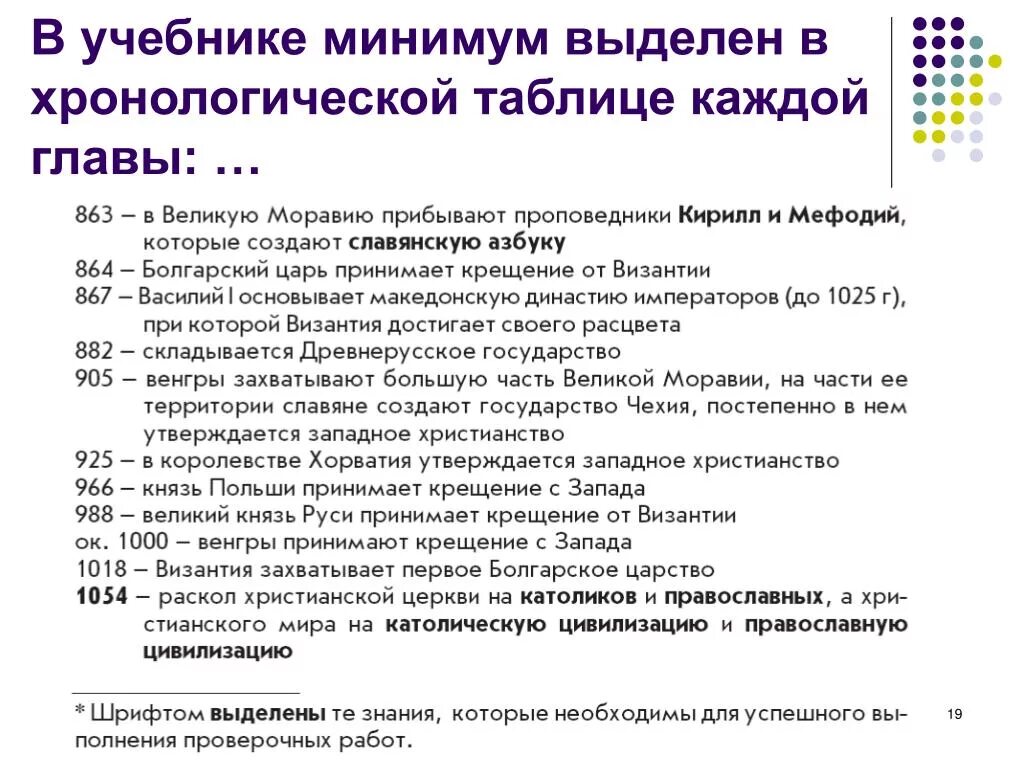 Хронологическая таблица. Хронология документов. Балакирев хронологическая таблица. Хронологическая таблица Аксакова. Хронологическая таблица есенина жизнь и творчество